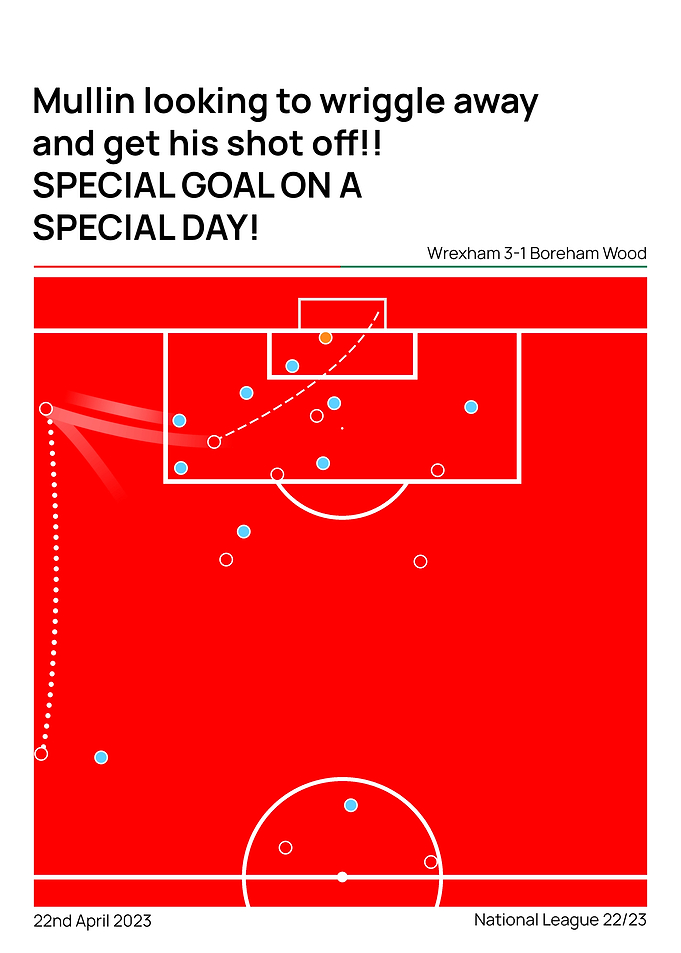 Mullin goal v Boreham Wood