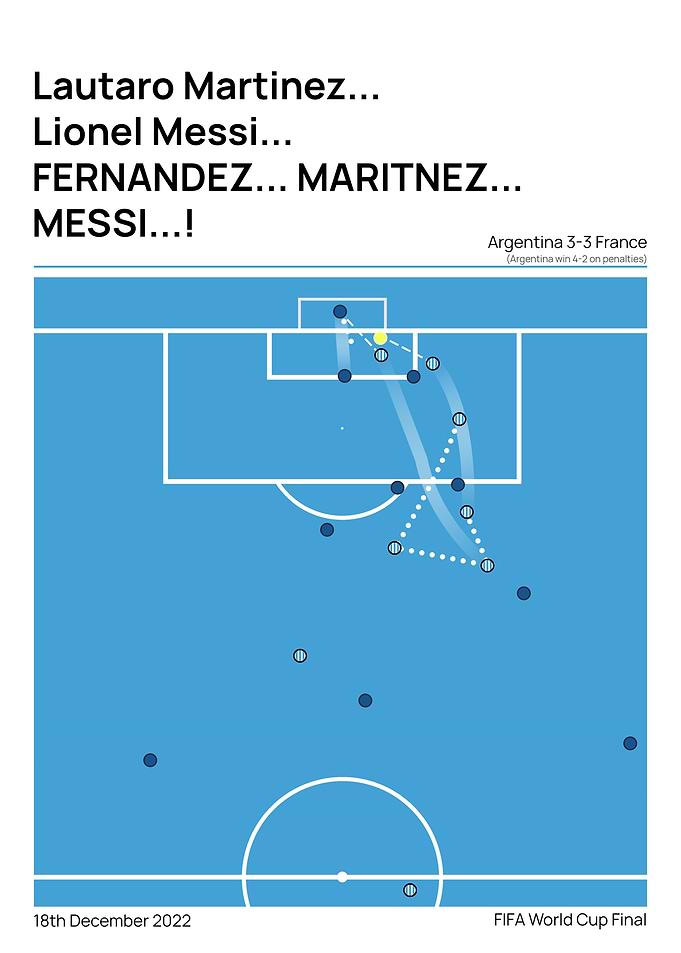 Messi goal vs France