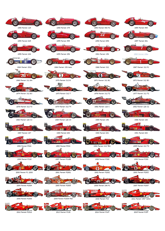 Ferrari Supercar Art