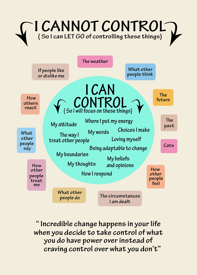 I Can Not Control