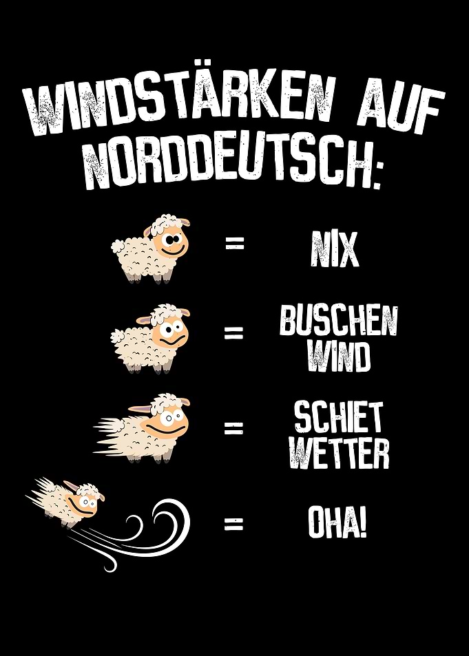 Wind auf Norddeutsch