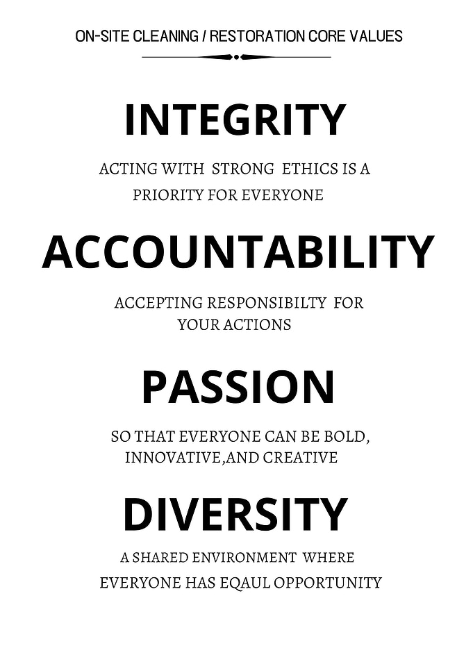 Core Values