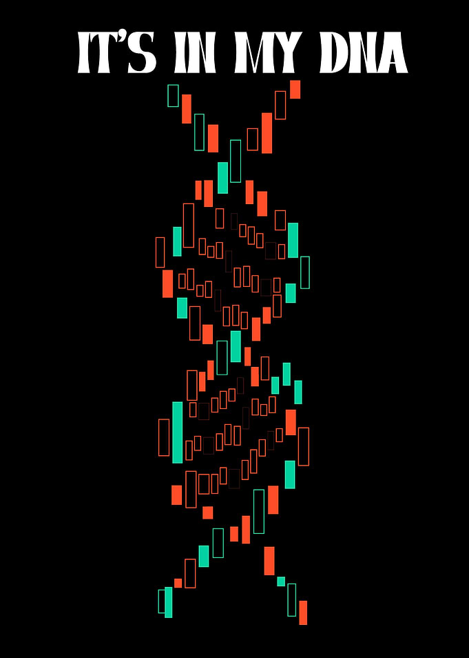 Stock Trader Candlesticks