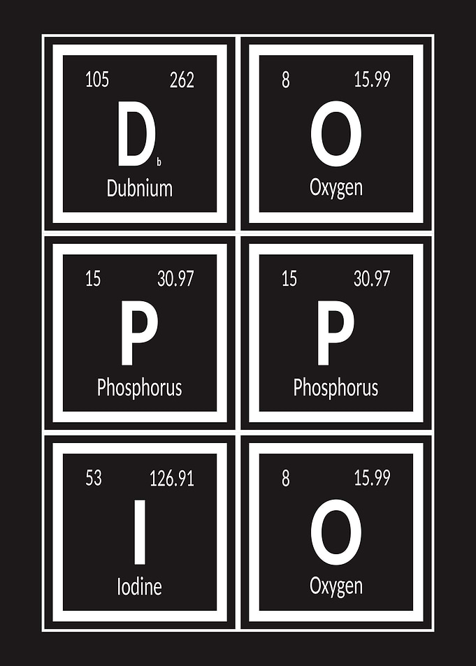 Doppio Periodic Table
