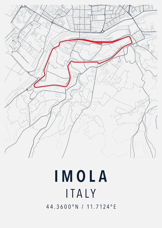 imola simple track