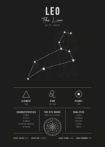 Leo Zodiac Sign