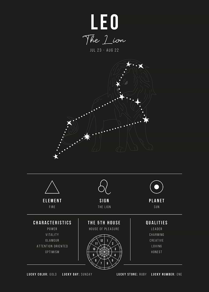 Leo Zodiac Sign
