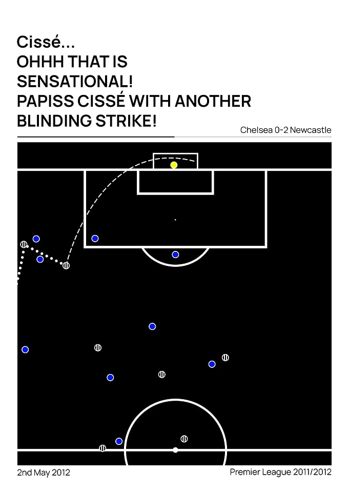 Cisse 2nd goal vs Chelsea