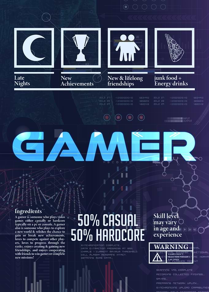 Gamer