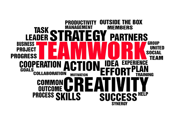 Teamwork Poster For Work