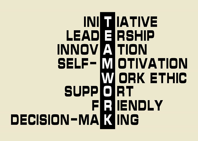 Teamwork Poster For You