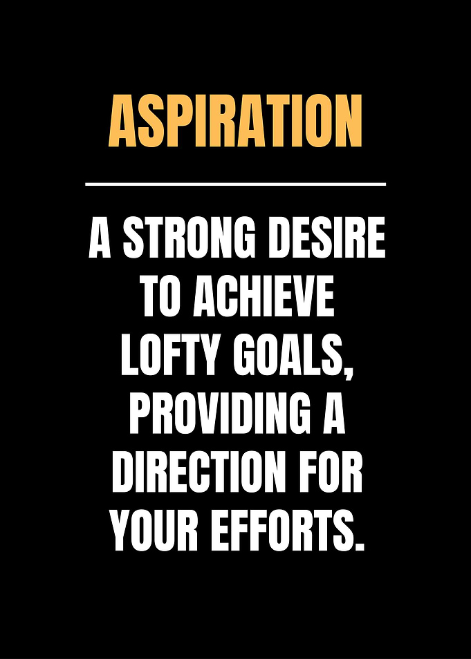 Motivational Posters