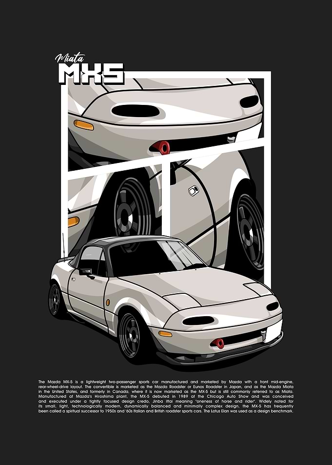 Mazda MX5 Miata