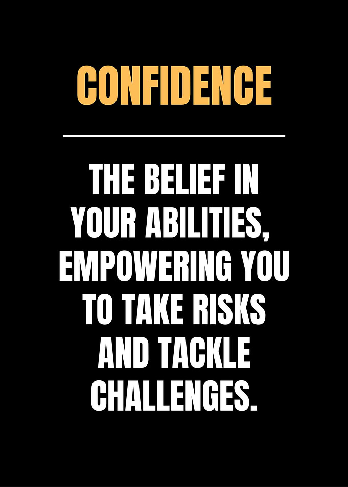 Confidence Quotes