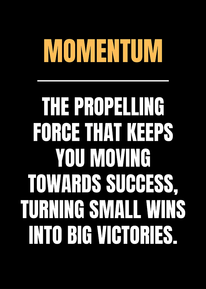 Motivational Poster