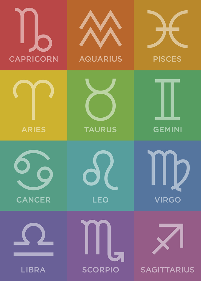 Zodiac Signs Abstract Pop
