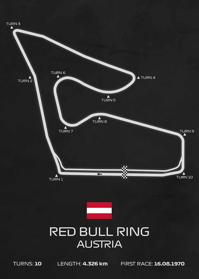 F1 Track Austria