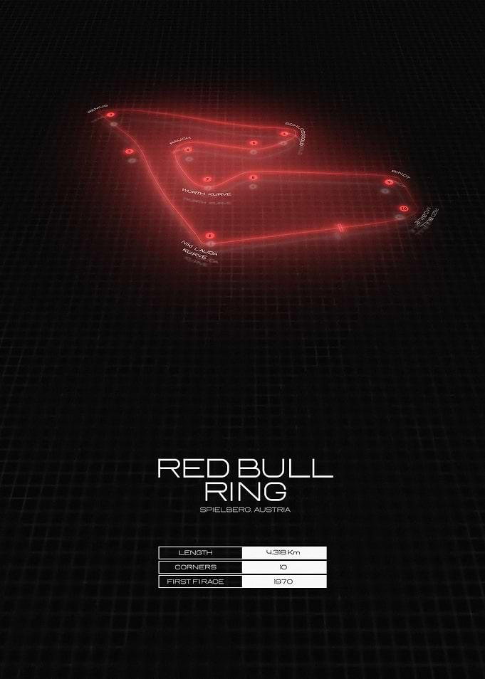 Red Bull Ring