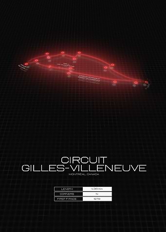 Canadian GP Circuit