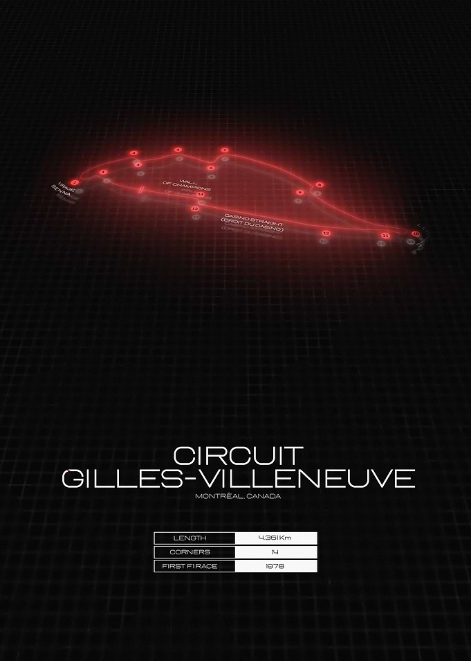Canadian GP Circuit