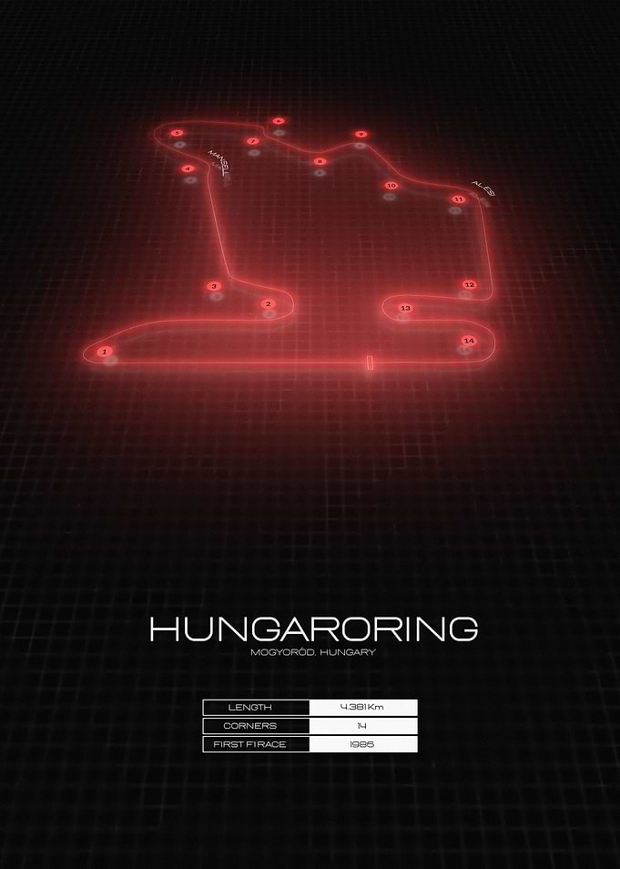 Hunagorring