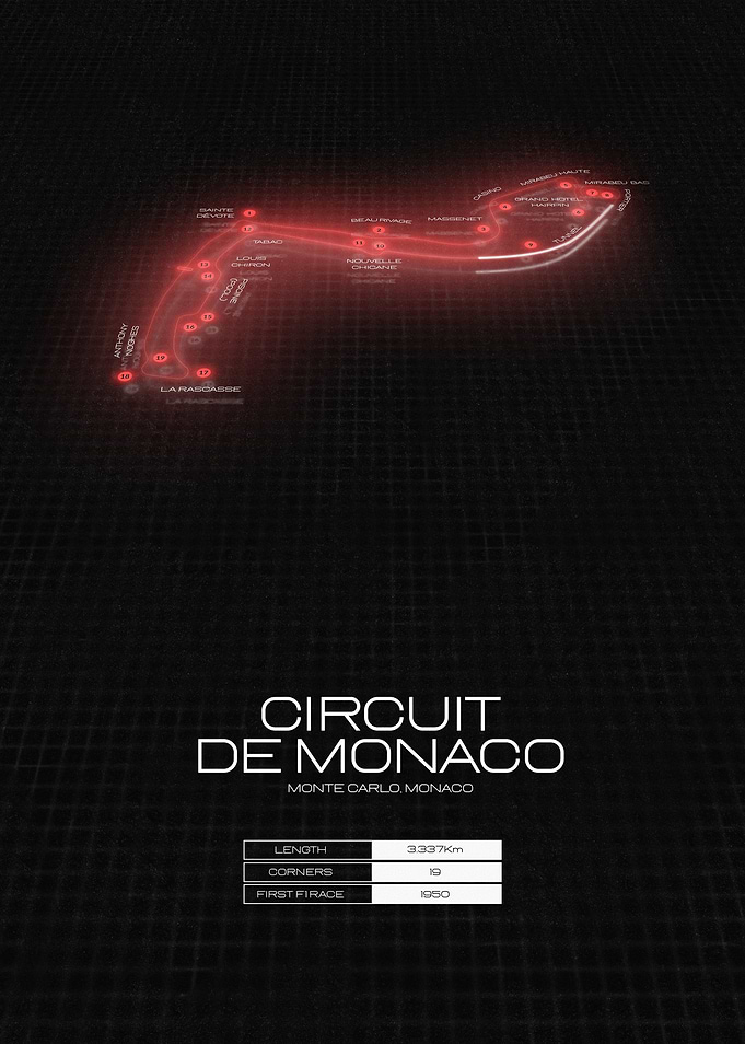 Circuit de Monaco
