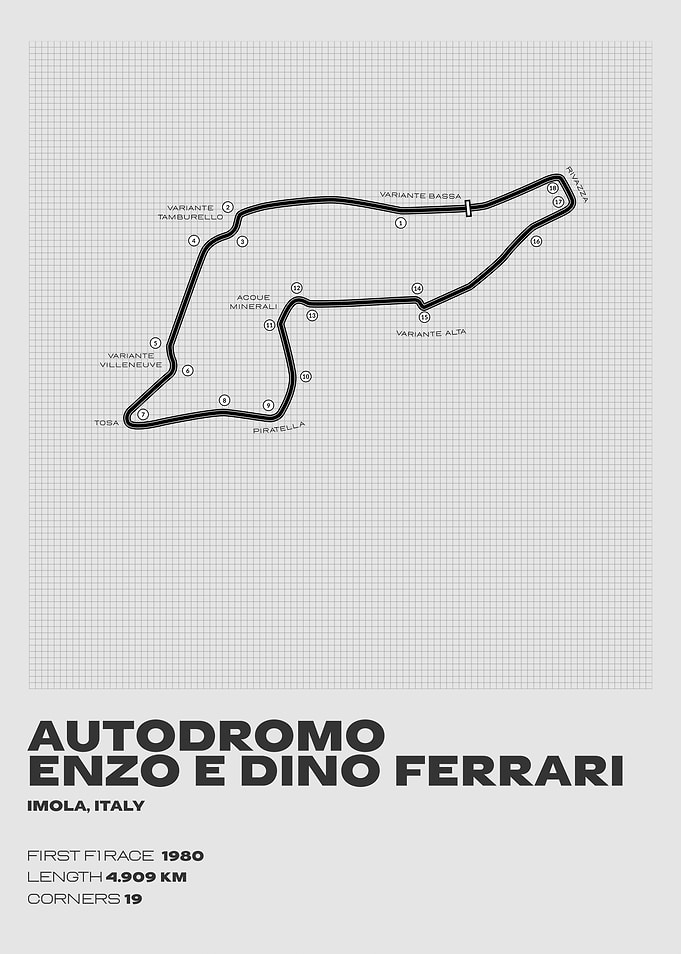 Imola