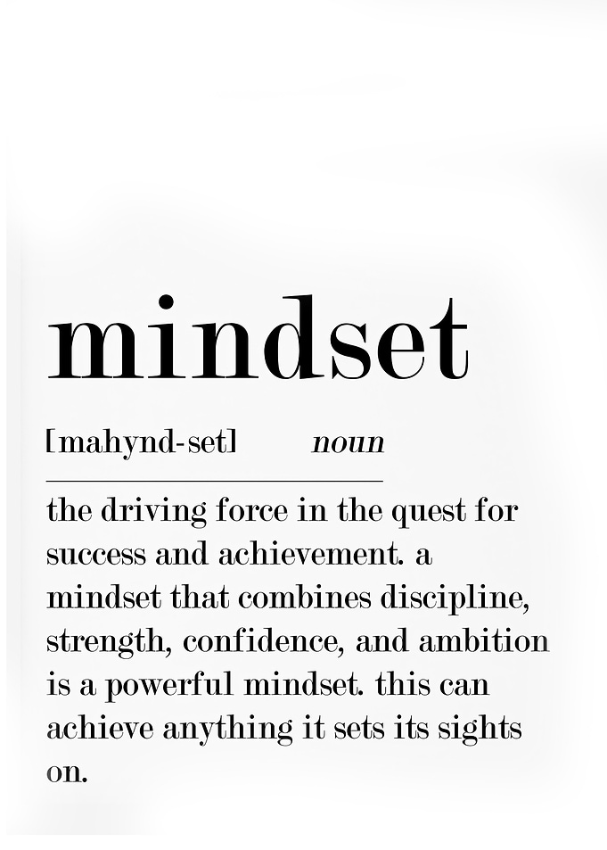 Mindset Inspirational Art