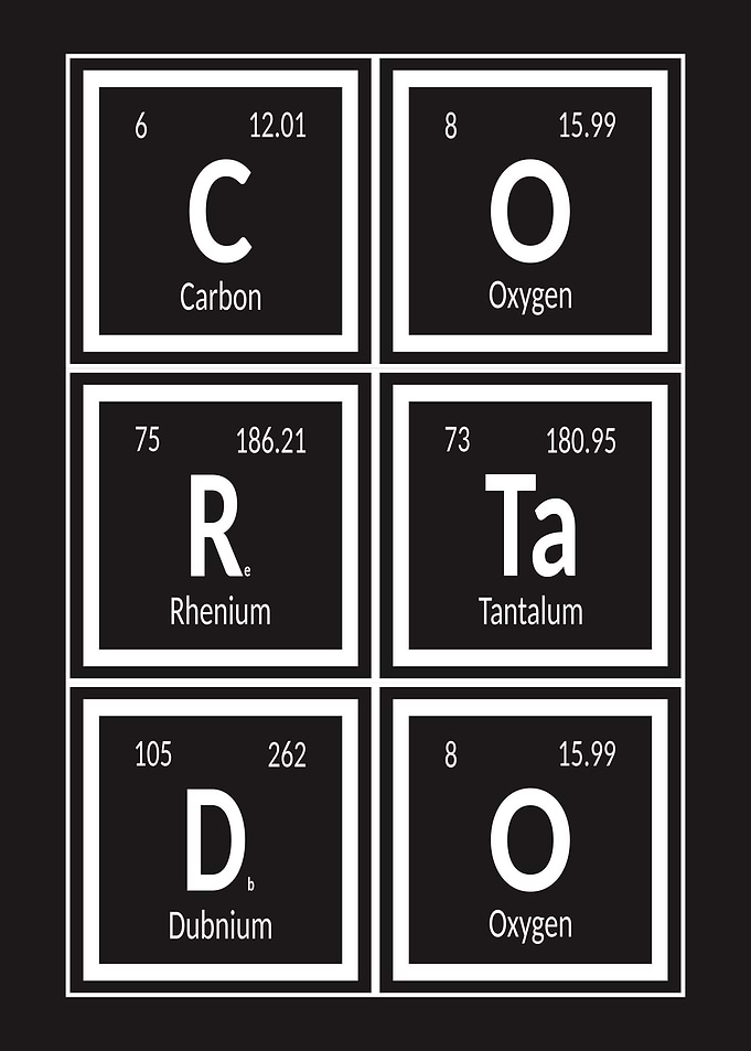 Cortado Elements