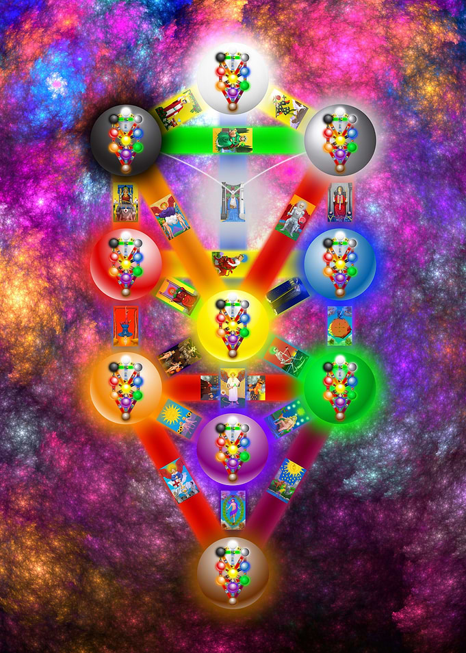 Trees of Life Extended