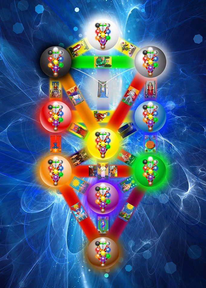 Tree of Life Extended