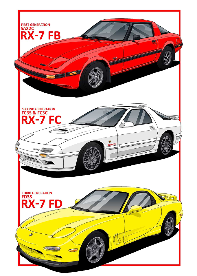 Mazda RX7 Family