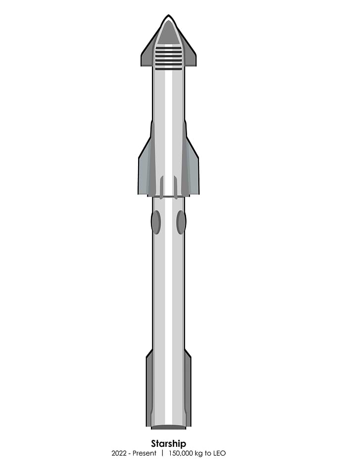 SpaceX Starship