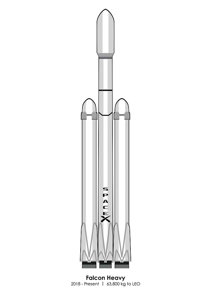 SpaceX Falcon Heavy