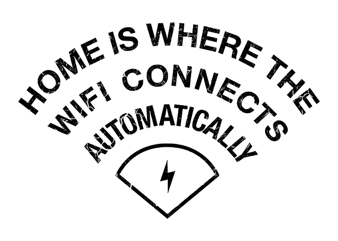 home is where