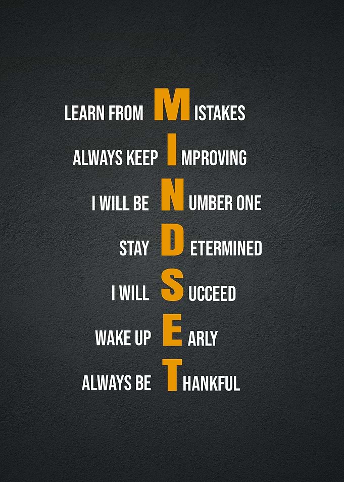 mindset