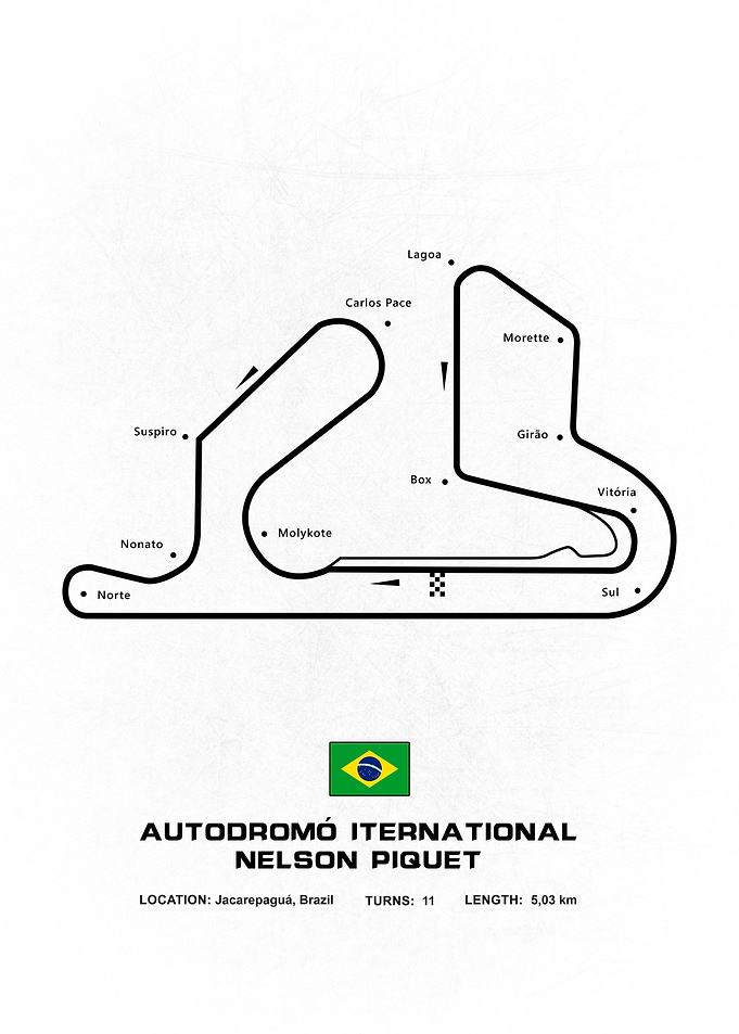 Nelson Piquet Circuit