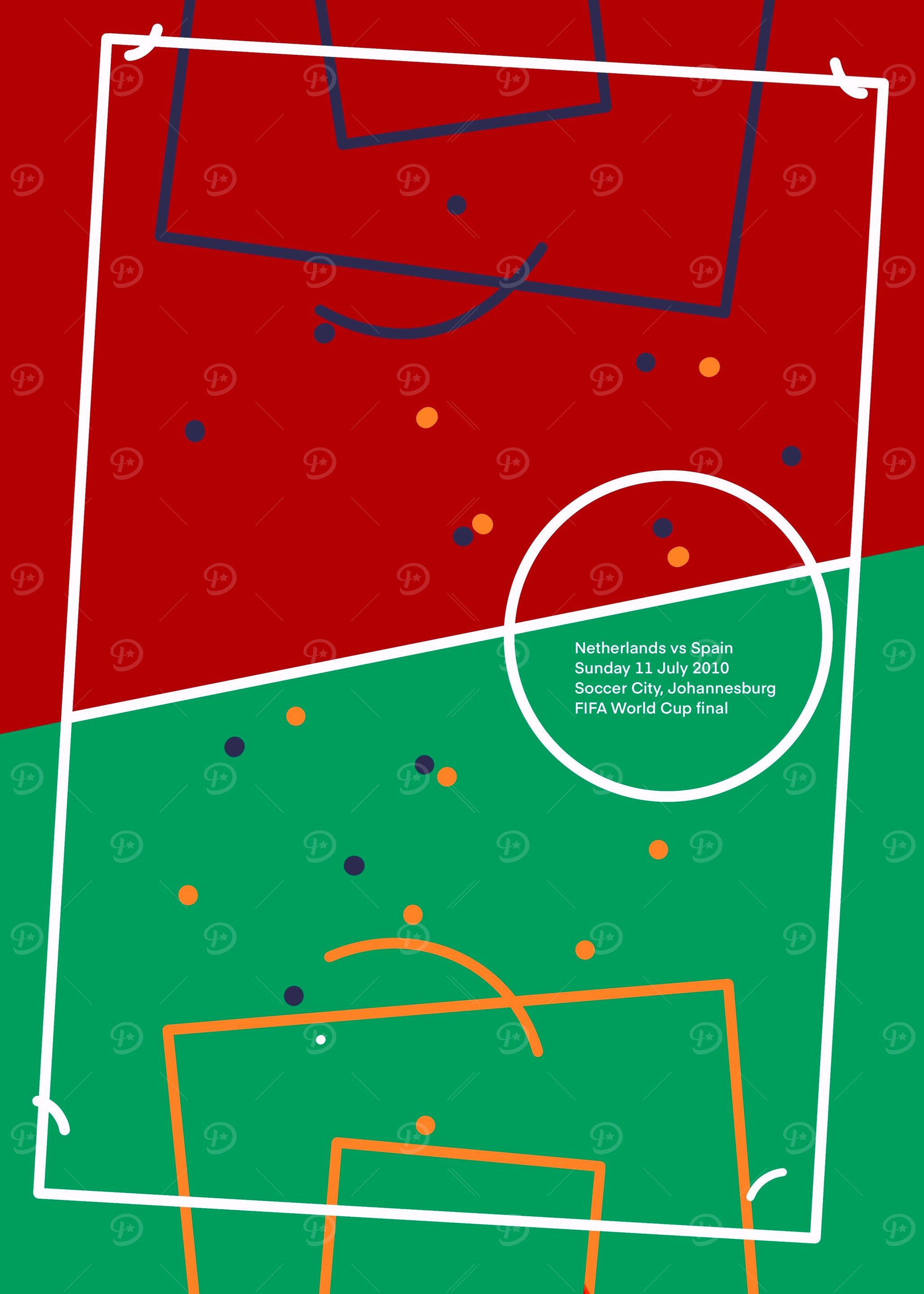 World Cup final