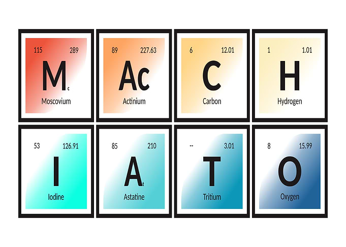Macchiato Elements