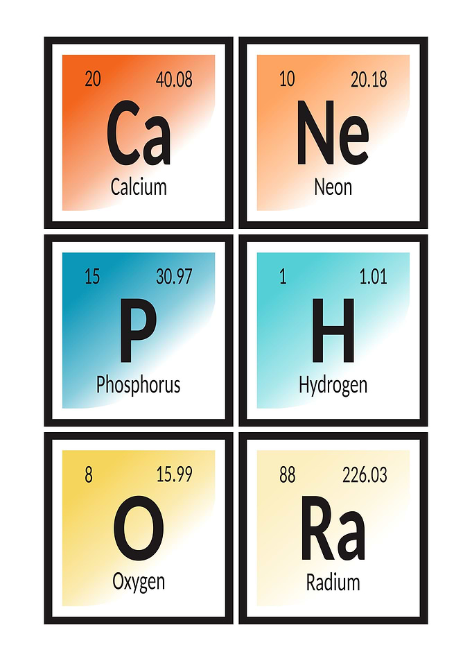 Canephora of Elements