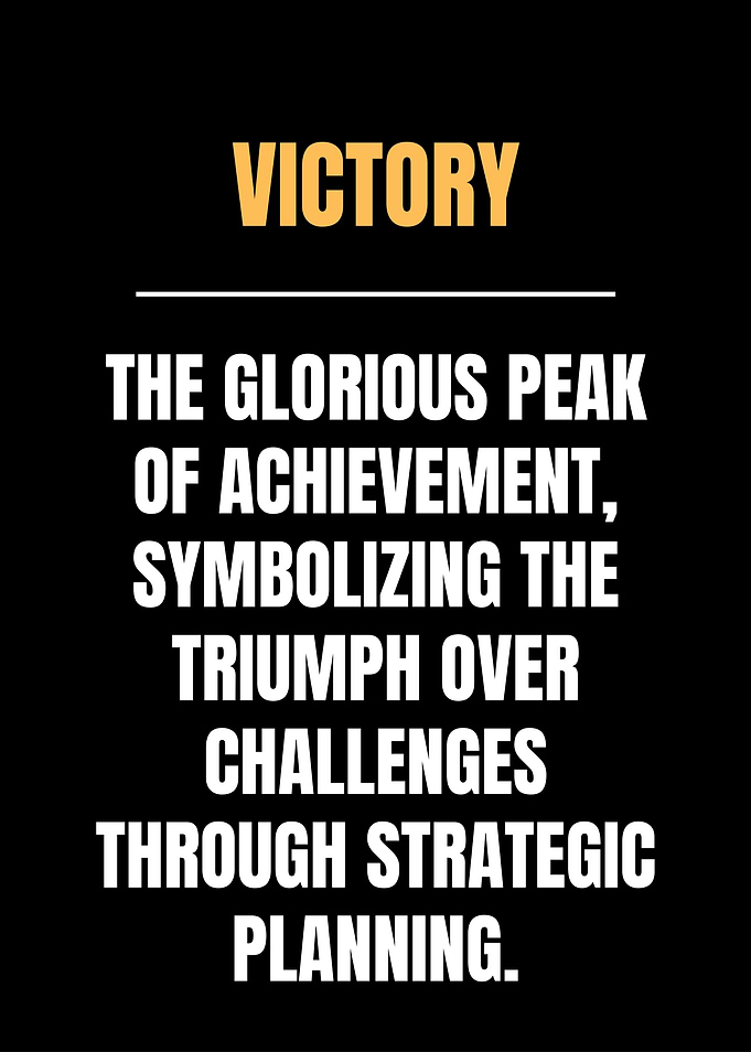 Motivational Quotes