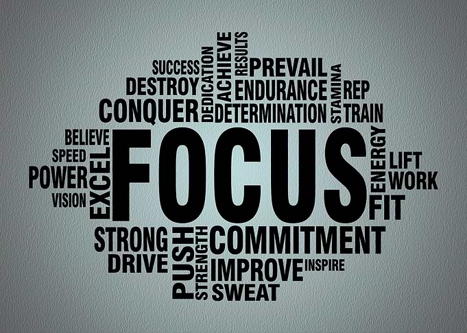Focus Motivation Fitness