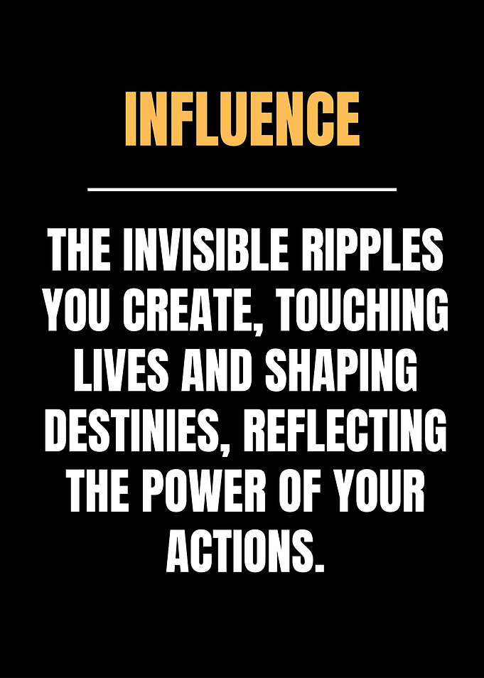 Motivational Poster