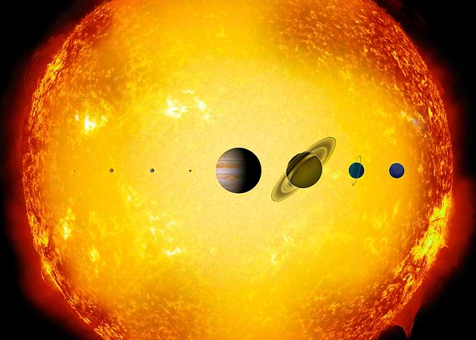 Solar System to scale
