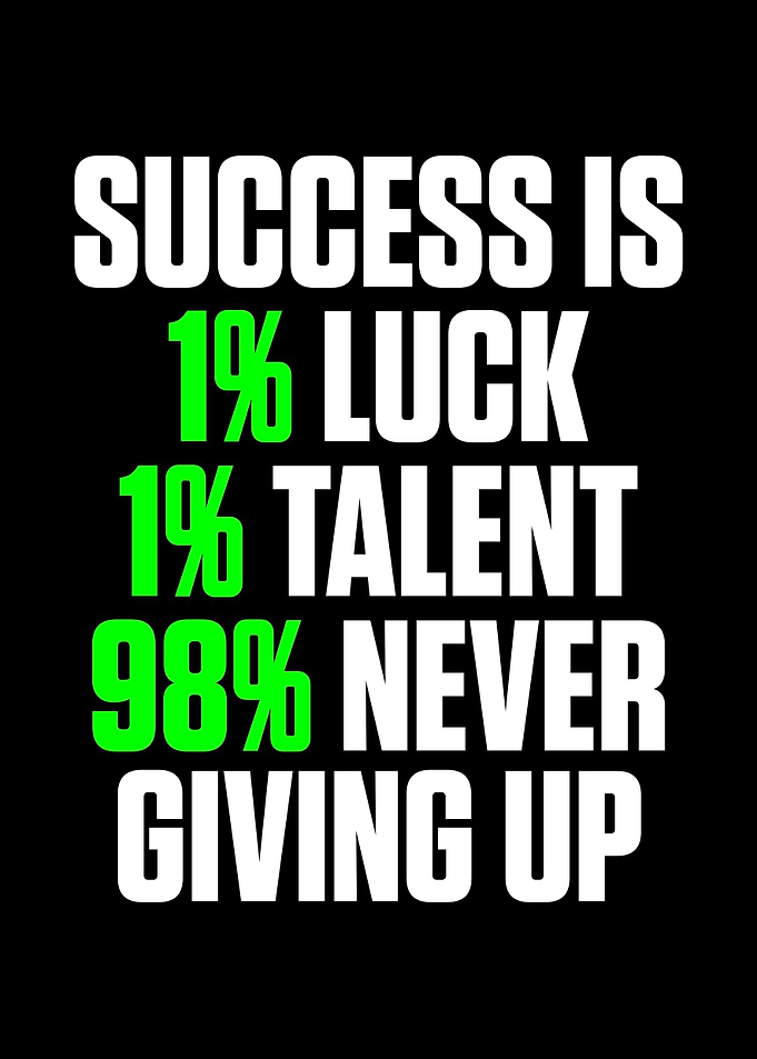 Success Inspirational Art