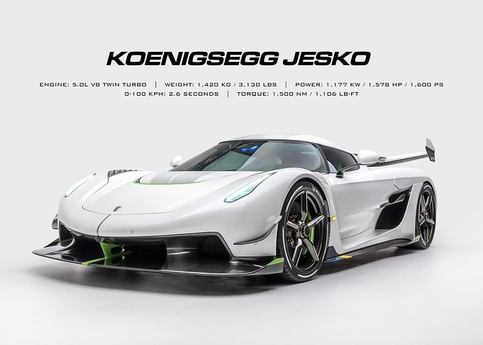 Koenigsegg Jesko
