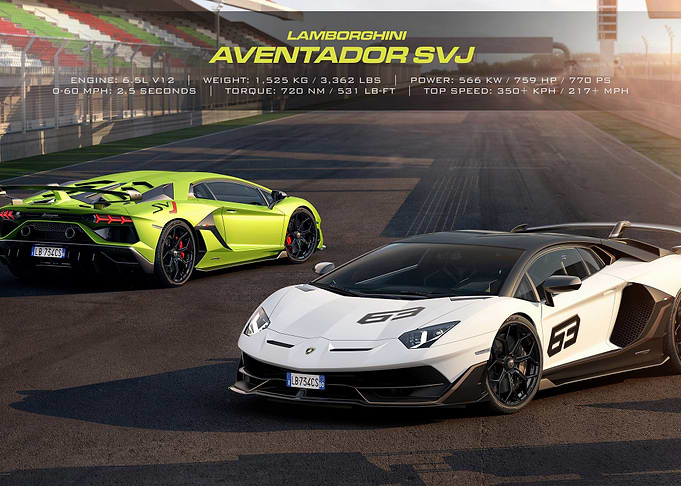 Lamborghini Aventador SVJ