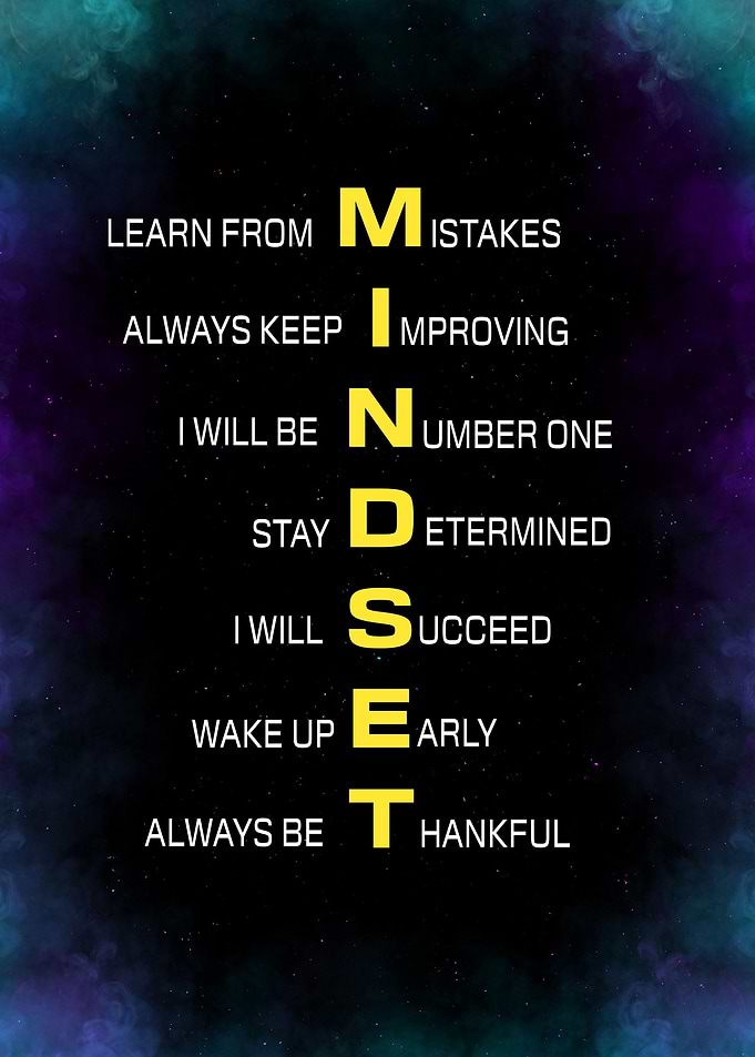 MINDSET