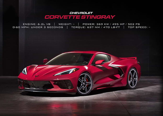 Corvette Stingray