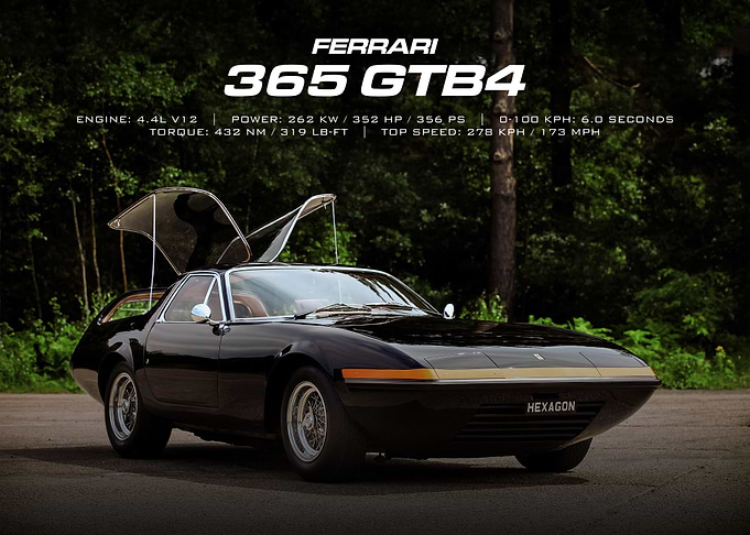 Ferrari 365 GTB4